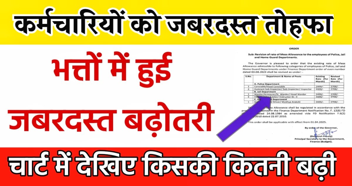 Mess allowance order