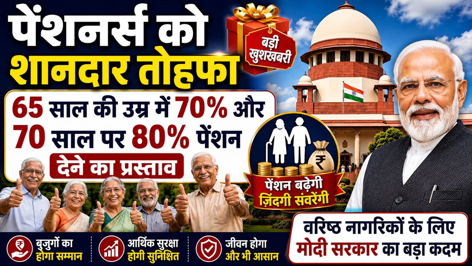 Additional Pension